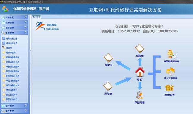 ���������ƹܼ�