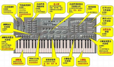 HAPPYEO����������+ע����