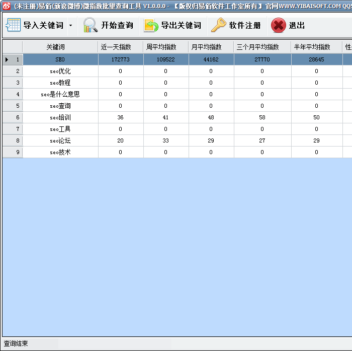 新浪微指数批量查询工具