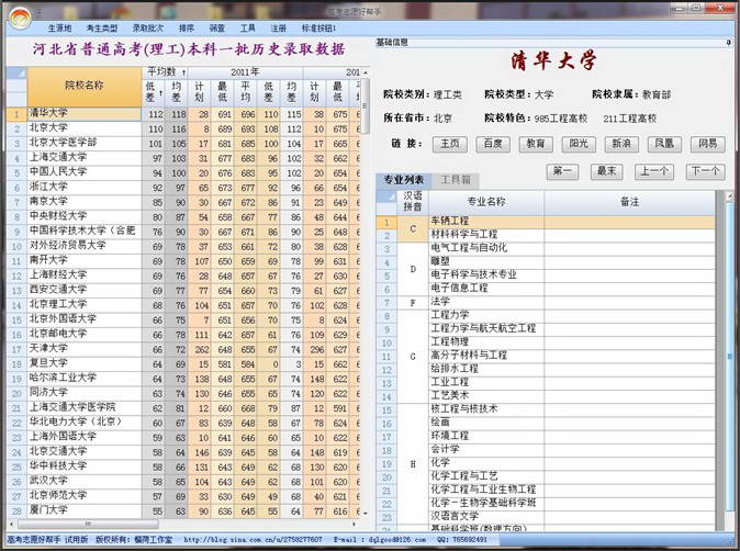 2013年高考志愿帮手