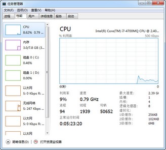 ��win8�������������
