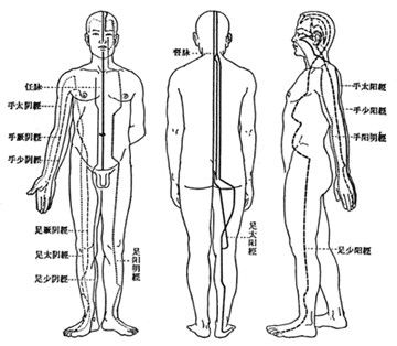 ������װ��ͼ