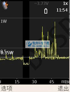 ��������Energy Profiler