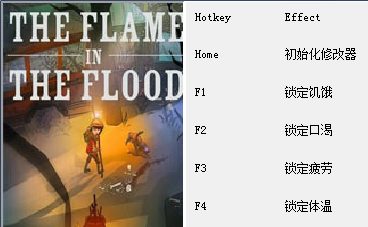 �鳱֮�����������ڿ�ƣ�������޸���