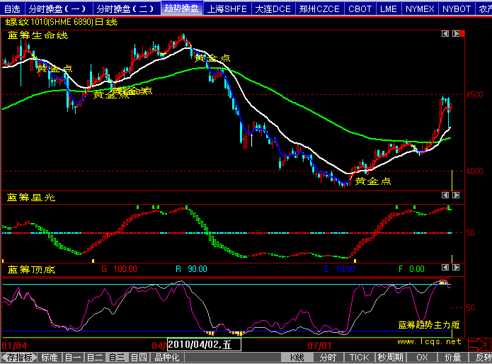 �������������ڻ�����