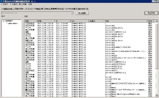 大势至FTP文件服务器日志记录软件