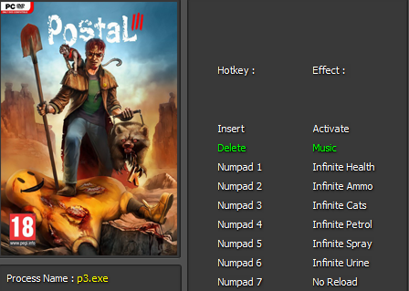 �Ѫ��ͷ3�����޸���