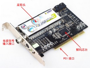 hp usb tv tuner���ӿ�����