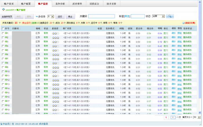 小脑袋竞价软件