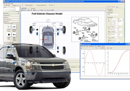 Maple��ѧ�͹��̼�������