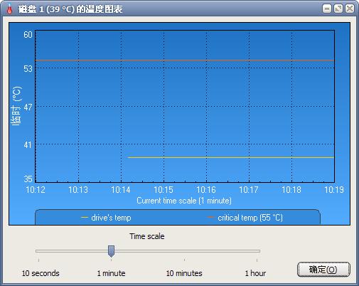 Hard Drive Inspector Pro