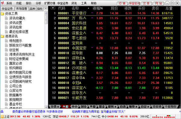 ����֤ȯ������