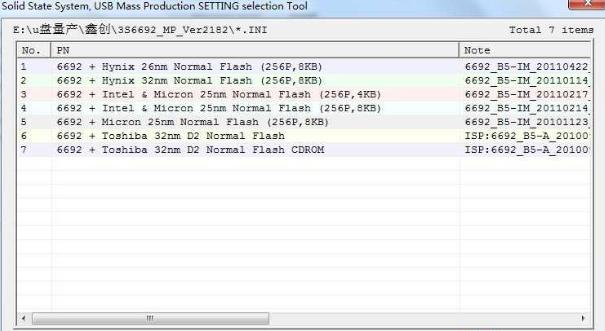 �δ�SSS6692-B5��������