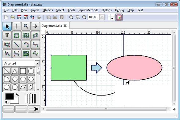 Dia Diagram Editor