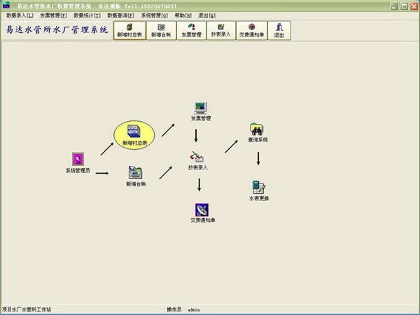 易达水费收费管理系统