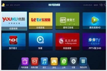 RUI��������