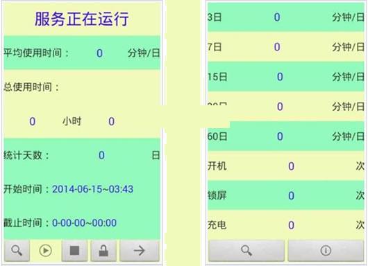 �ֻ�ʹ��ʱ��ͳ��