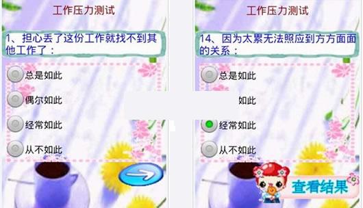 工作压力测试