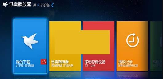 Ѹ�ײ�����TV��