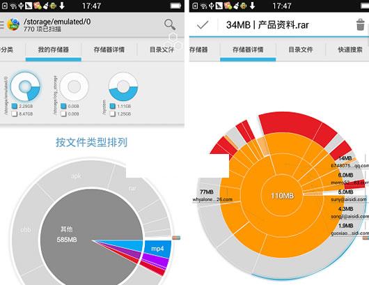 �ֻ�SD�����������