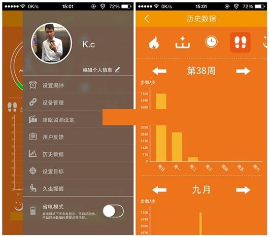 ��һ����