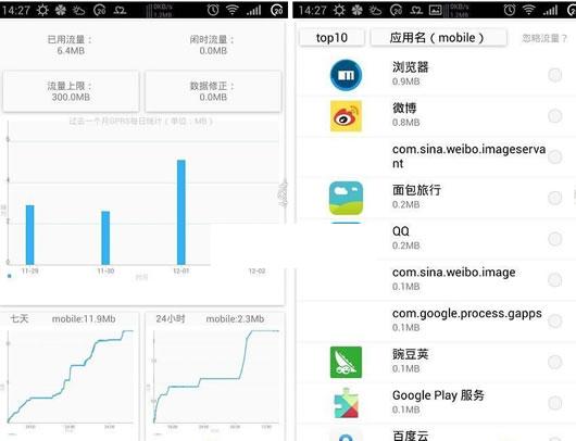 �������������