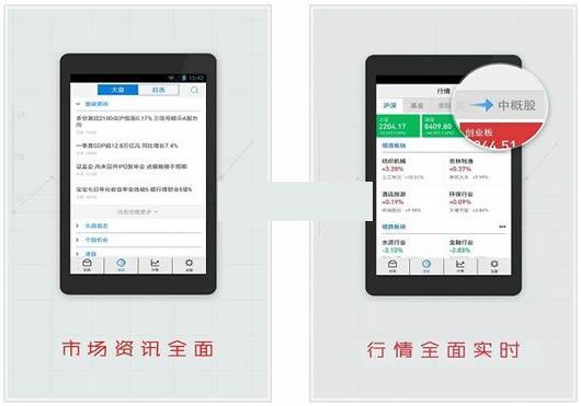 新浪财经安卓版