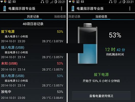 ��׿����ָʾ��