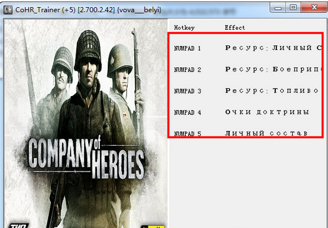 如英雄一般五项修改器