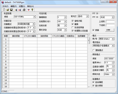 ����ͨTH-7500дƵ����
