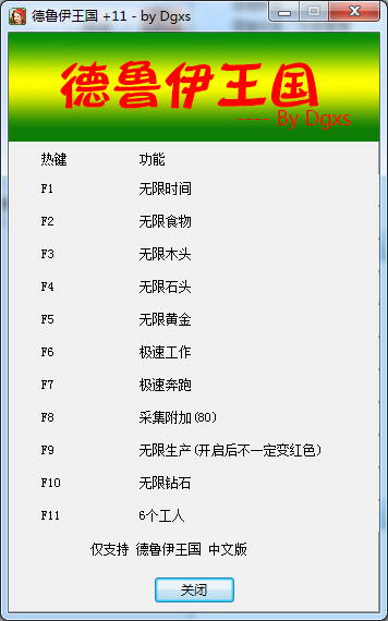 ��³���ĶԾ� v1055.5p�����޸���