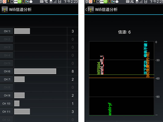 Wifi信道分析安卓版