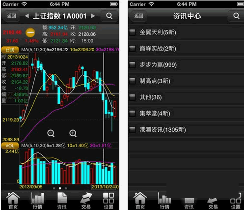 ����֤ȯ�ֻ�����