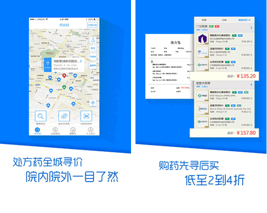 ҩ�Ƚϰ�׿��