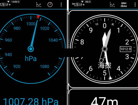 ��ѹ�����Ǽư�׿��