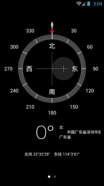 IOS8ָ����ȫ���ܰ�