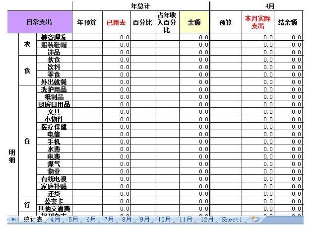 家庭个人记账表格模板 excel模板