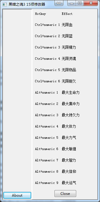 黑暗之魂3十五项修改器