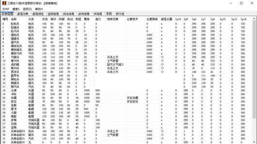 三国志13剧本信息修改器