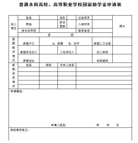 国家助学金申请表表格