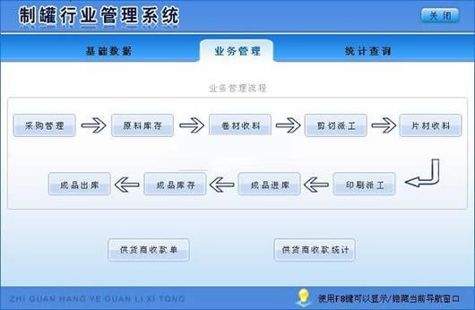 �ƹ���ҵ��������