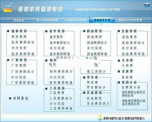 ���������������