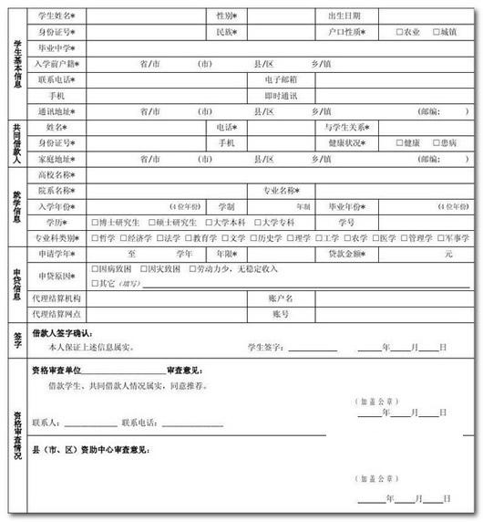 ��ѧ���������