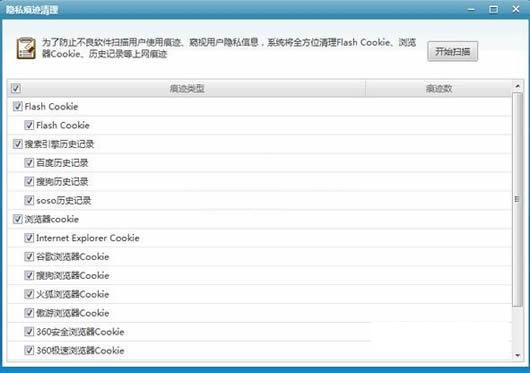 ���ǵ���ʹ�úۼ��������