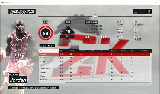 NBA2K17退役巨星选秀名单mc存档0NE-77版