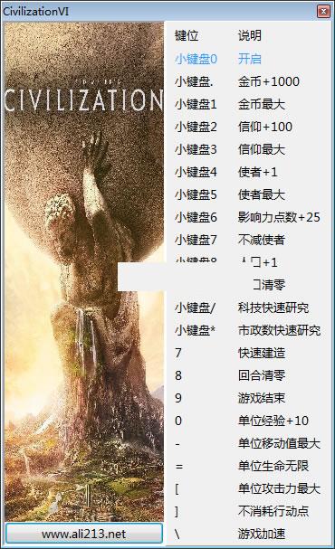 文明6 v1.2.0项修改器 +21项
