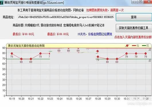 箫启灵淘宝天猫价格走势图查询工具