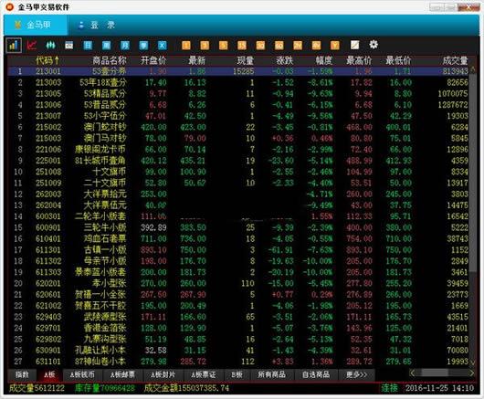 金马甲邮币卡交易客户端