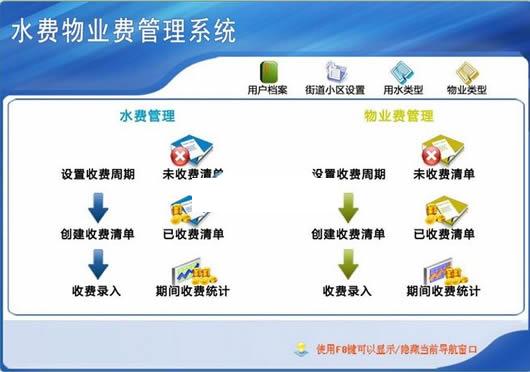 科羽物业费收费软件