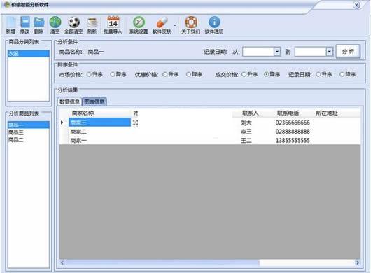 价格智能分析软件
